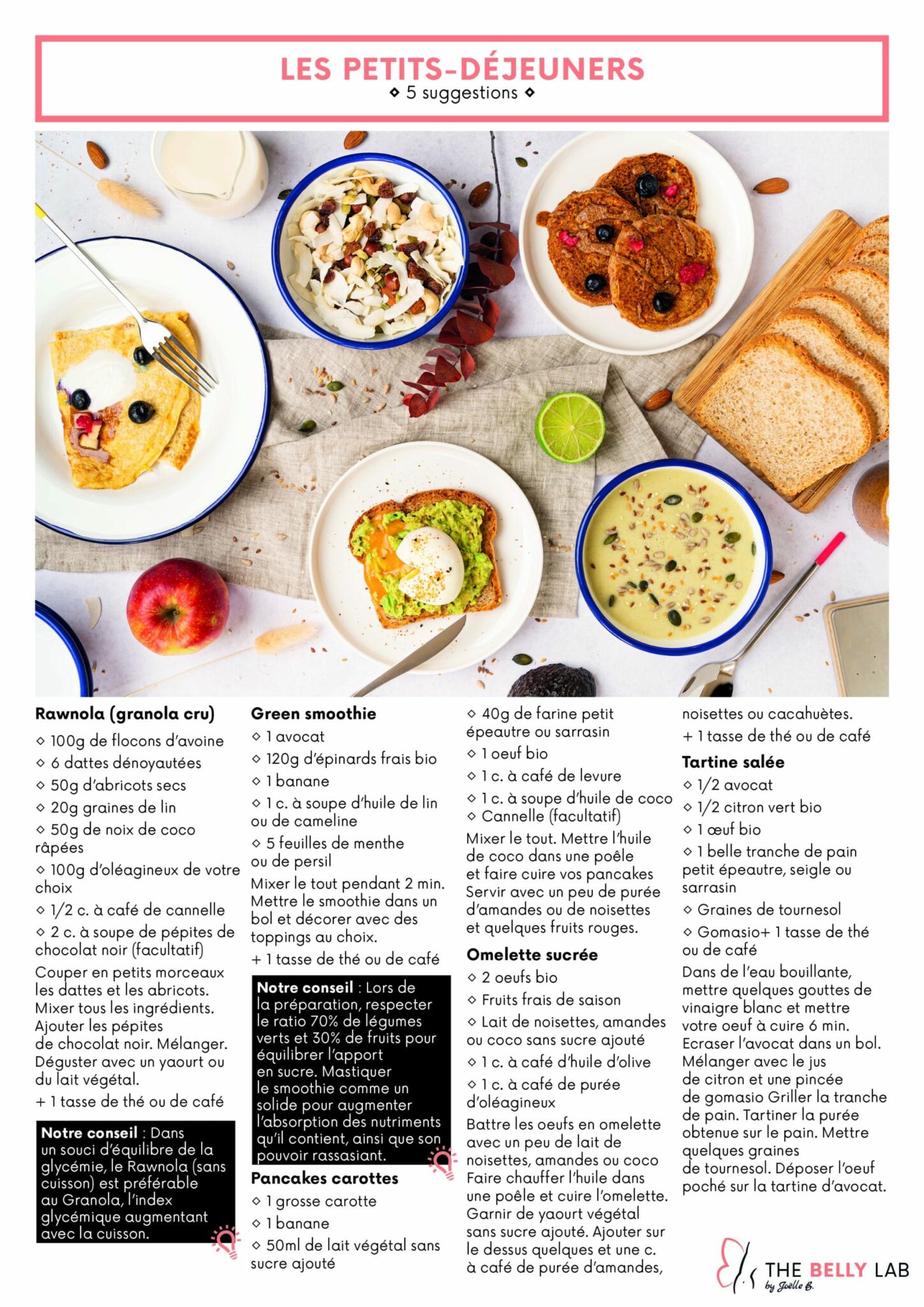 recettes 14 petit déjeuner TBL The Belly Lab